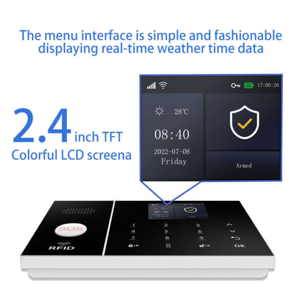 Tuya 108 Smart Alarm Kit