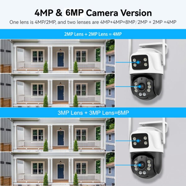 iCSee P6 Dual lens Camera