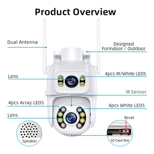 iCSee P8 Dual lens Camera