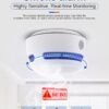 Photoelectric Smoke Alarm