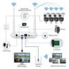 iCSee P6 WiFi Kit 4CH/8CH