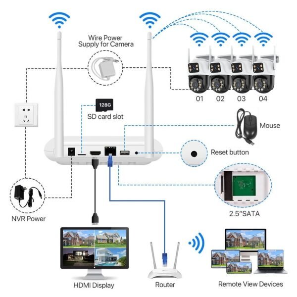 iCSee P6 WiFi Kit 4CH/8CH