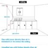 Tuya Natural Gas Leak & Smoke Detector
