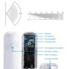 Wireless PIP Detector