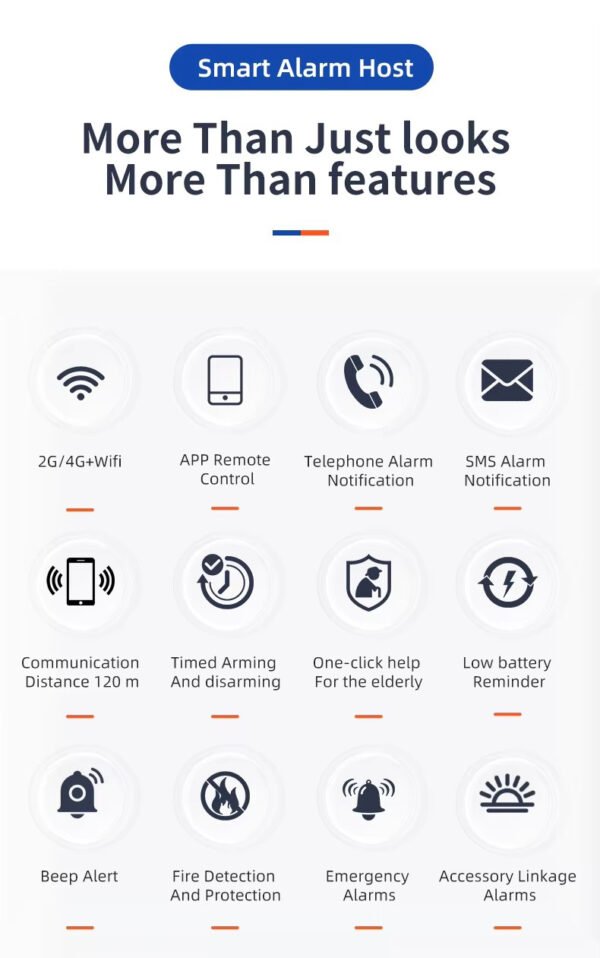 Tuya A04 Smart Alarm Kit