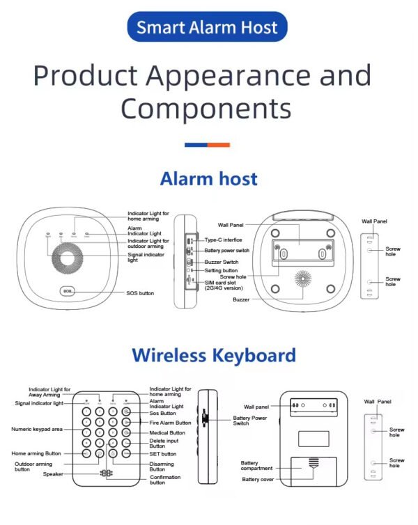 Tuya A04 Smart Alarm Kit