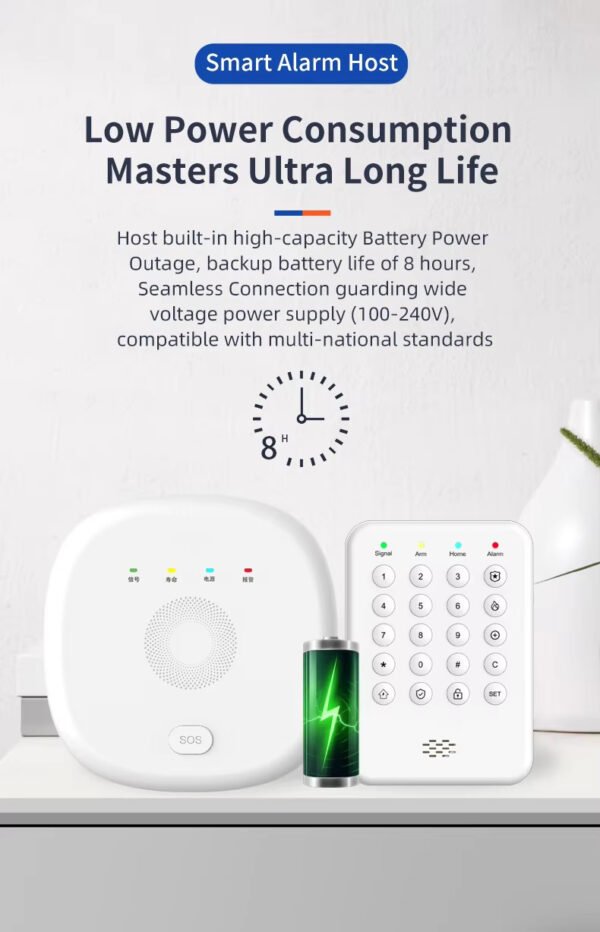 Tuya A04 Smart Alarm Kit