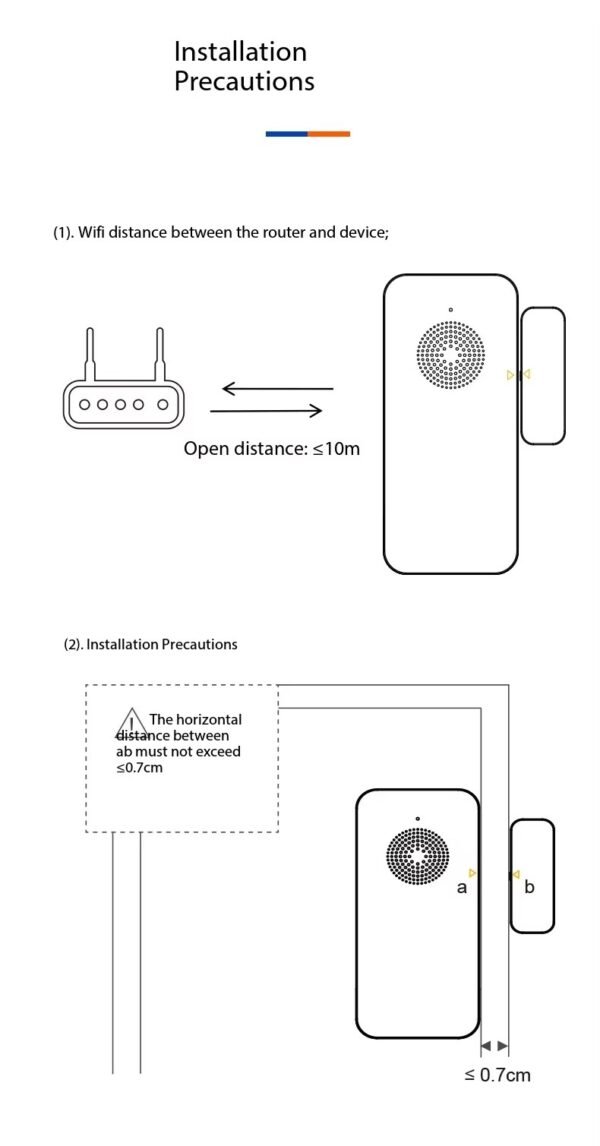 Wireless Door Alarm Sensor