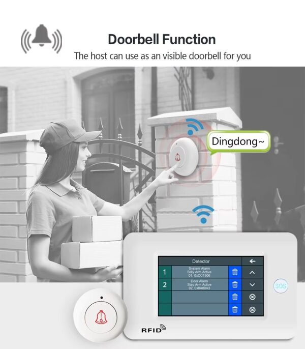 BJ106-2 Tuya 106 Smart Alarm Kit