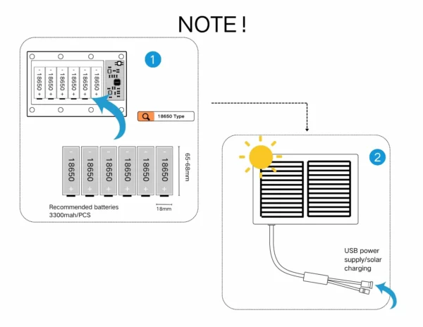 Solar Panel Built-in Battery Output 5V